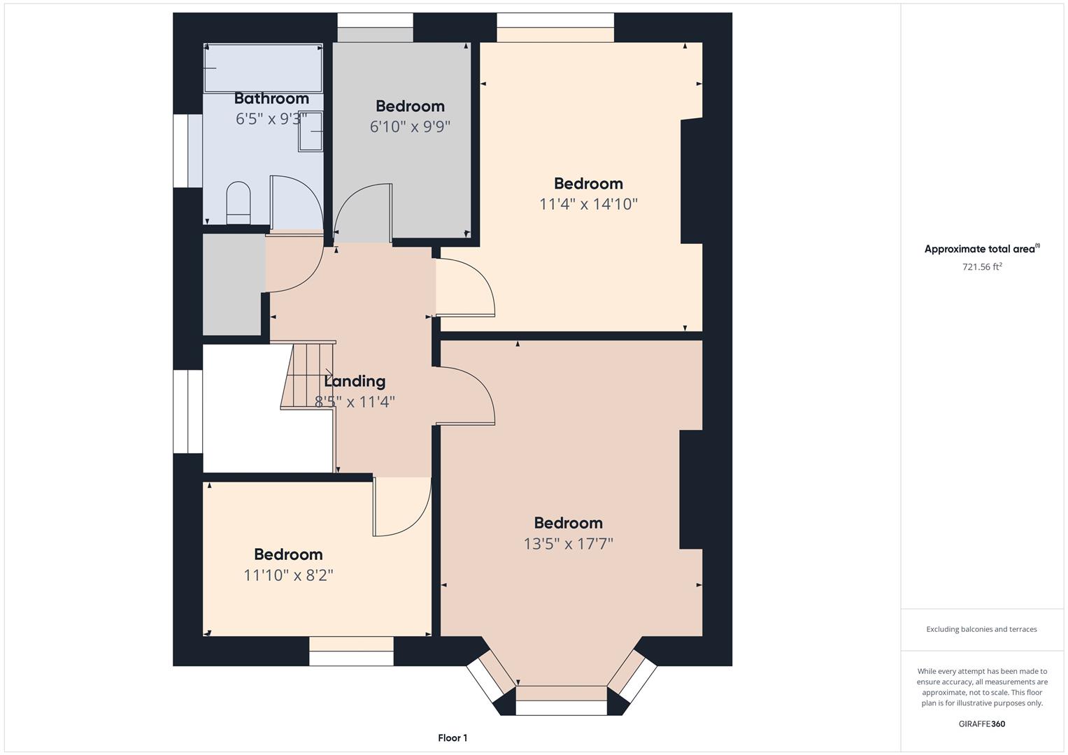 For Sale 29 King Edward Road, Tynemouth, NE30 2RW Embleys